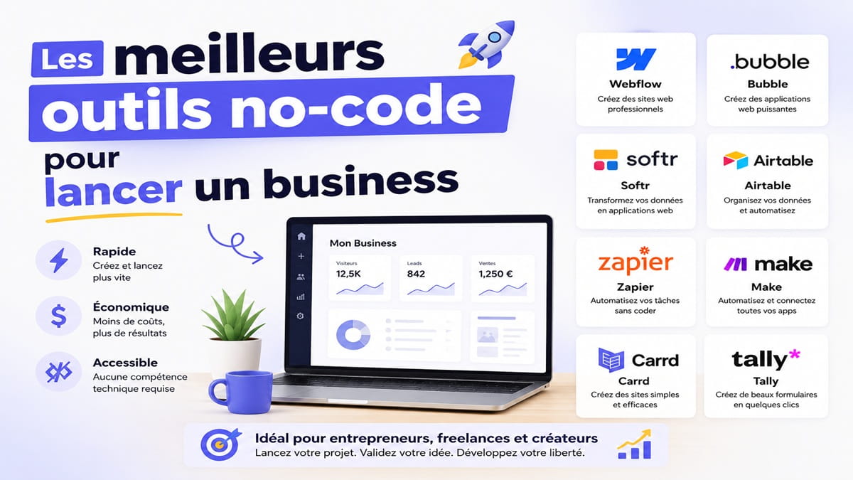 Les meilleurs outils no-code pour lance un business.